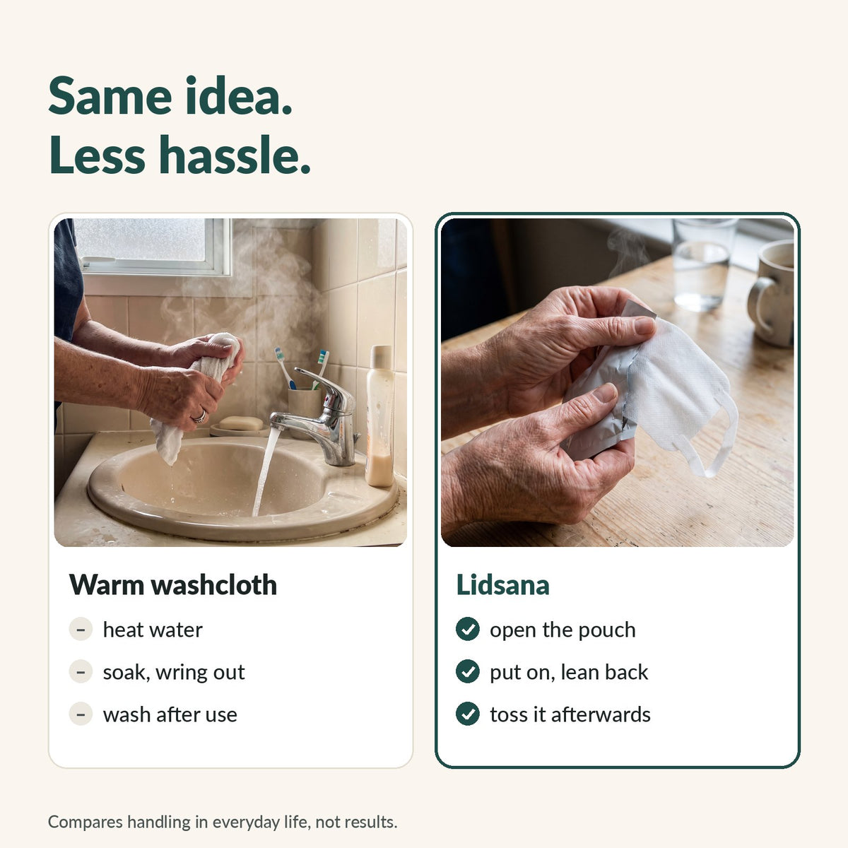 Same idea, less hassle: a warm washcloth and Lidsana compared by handling